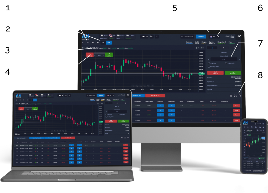 trade platform mobile